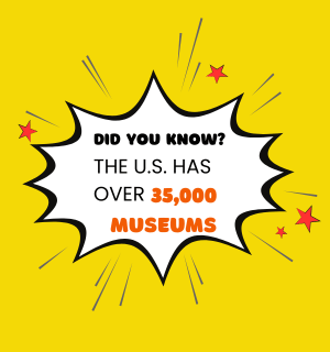 East Coast Museums Comic Book Style Sign - "did you know the U.S. Has over 35,000 Museums"